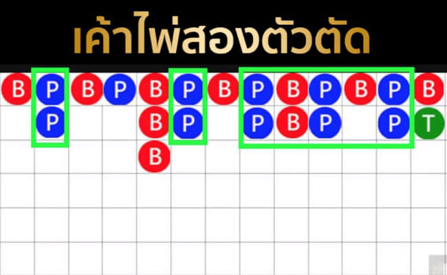 การอ่านเค้าไพ่สองตัวตัด